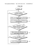 Display Processing Apparatus, Display Processing Method, and Computer Program Product diagram and image