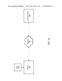 Systems and Methods for Automating Software Updates/Maintenance diagram and image