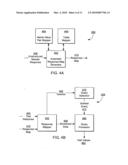 Automatic Test Map Generation for System Verification Test diagram and image