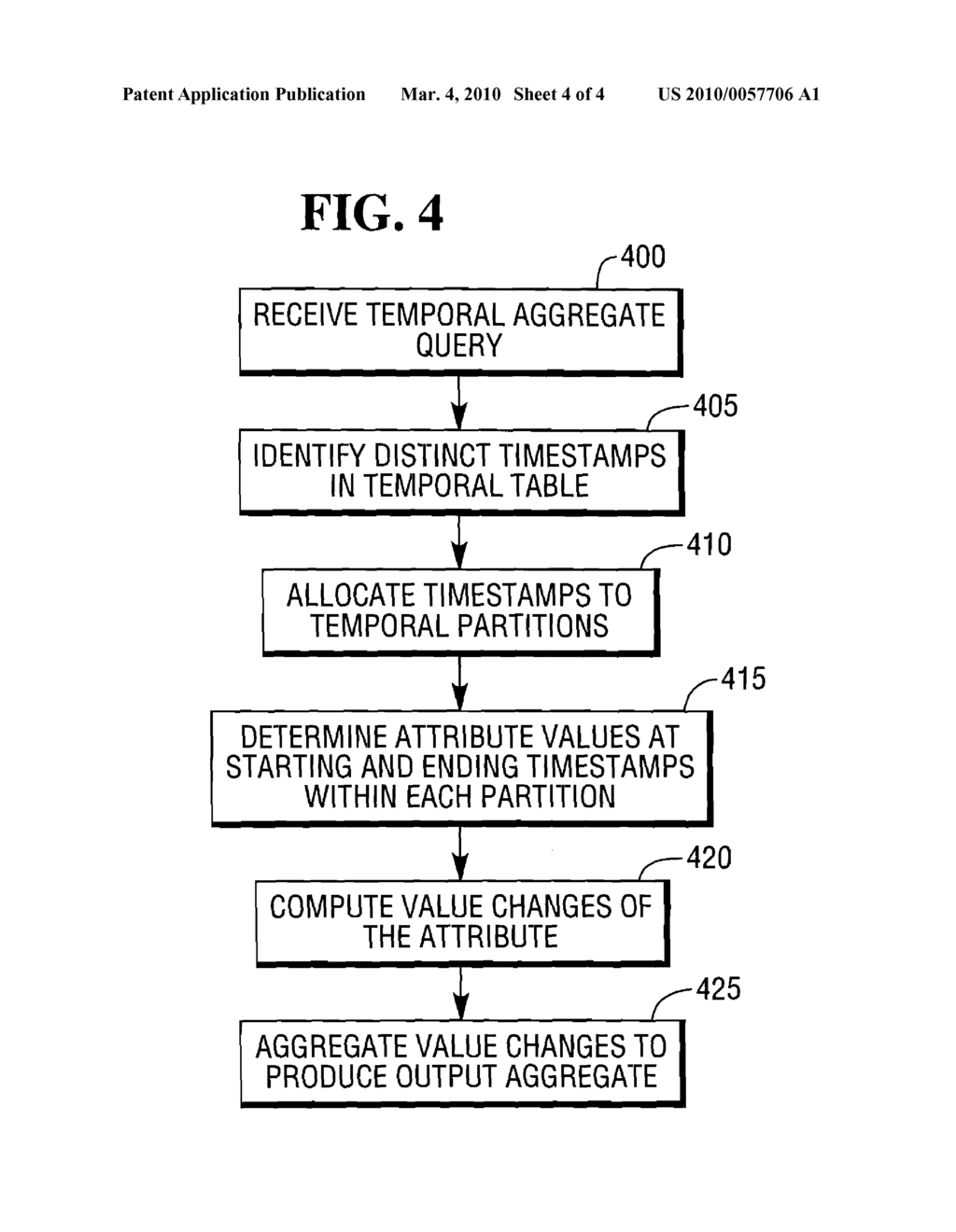 PARALLEL ALGORITHM TO IMPLEMENT TEMPORAL AGGREGATE QUERIES - diagram, schematic, and image 05