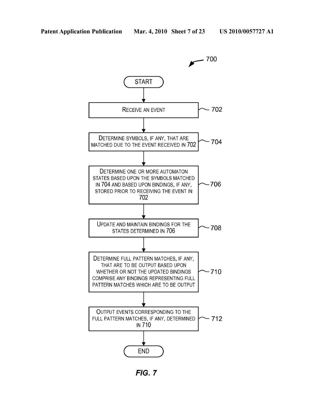 DETECTION OF RECURRING NON-OCCURRENCES OF EVENTS USING PATTERN MATCHING - diagram, schematic, and image 08