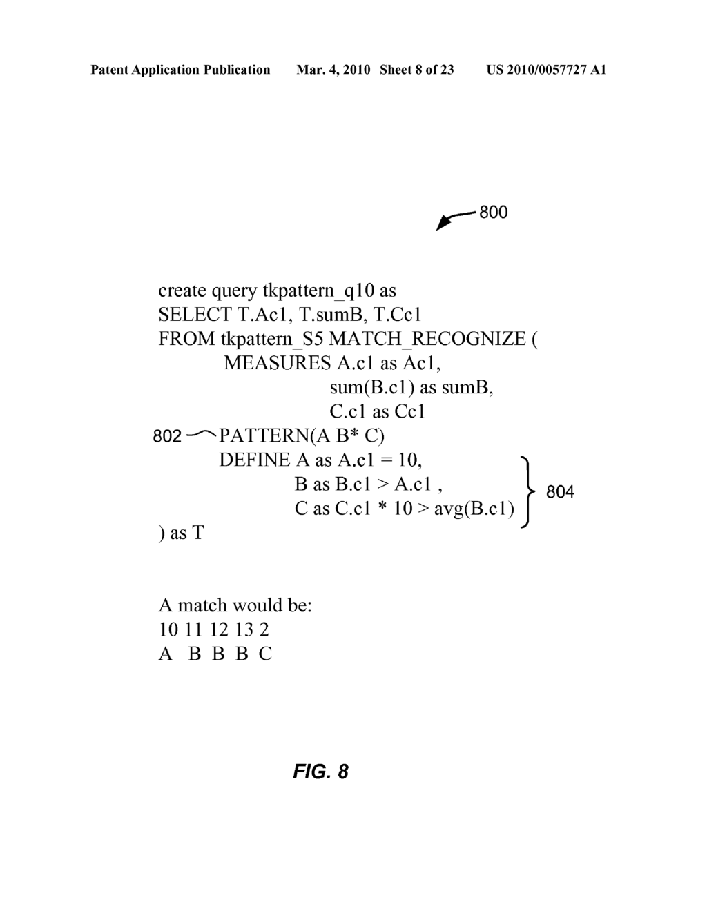 DETECTION OF RECURRING NON-OCCURRENCES OF EVENTS USING PATTERN MATCHING - diagram, schematic, and image 09