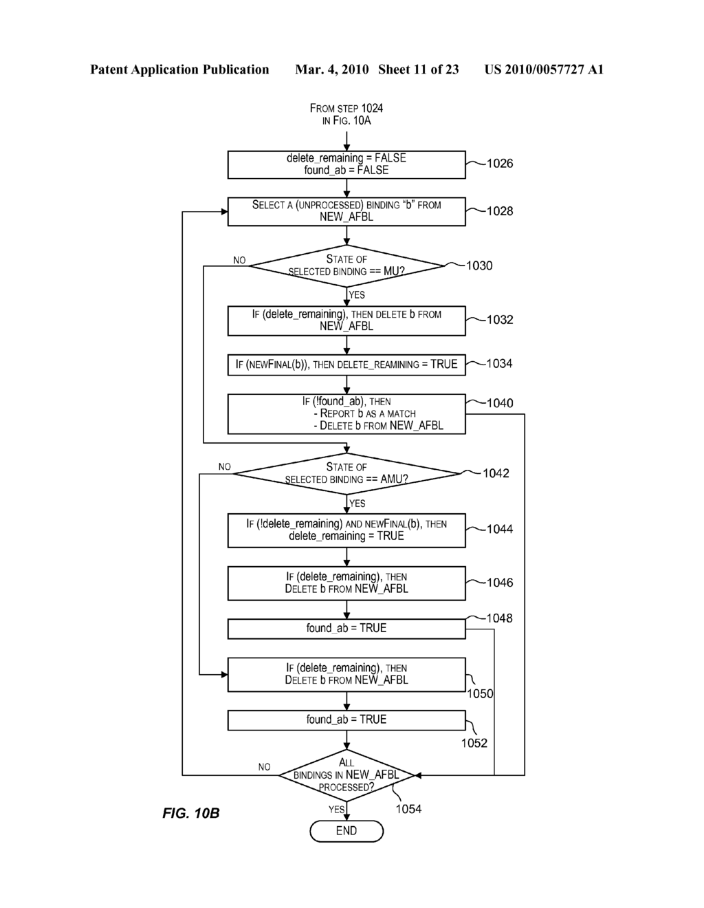 DETECTION OF RECURRING NON-OCCURRENCES OF EVENTS USING PATTERN MATCHING - diagram, schematic, and image 12