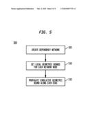 System, Method, and Computer Program Product for a Geometric Search of a Configurable Product Structure diagram and image