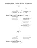 INFORMATION PROCESSING APPARATUS, INFORMATION PROCESSING METHOD, INFORMATION PROCESSING PROGRAM, REPRODUCTION DEVICE, AND INFORMATION PROCESSING SYSTEM diagram and image