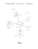 METHOD, COMPUTER PROGRAM PRODUCT, AND APPARATUS FOR ENABLING ACCESS TO ENTERPRISE INFORMATION diagram and image