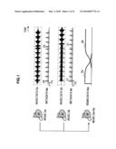 MUSIC PROCESSING METHOD, MUSIC PROCESSING APPARATUS AND PROGRAM diagram and image