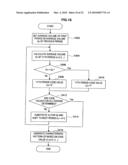 MUSIC PROCESSING METHOD, MUSIC PROCESSING APPARATUS AND PROGRAM diagram and image