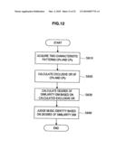 MUSIC PROCESSING METHOD, MUSIC PROCESSING APPARATUS AND PROGRAM diagram and image