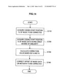 MUSIC PROCESSING METHOD, MUSIC PROCESSING APPARATUS AND PROGRAM diagram and image