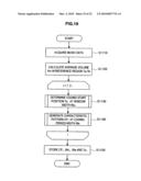 MUSIC PROCESSING METHOD, MUSIC PROCESSING APPARATUS AND PROGRAM diagram and image