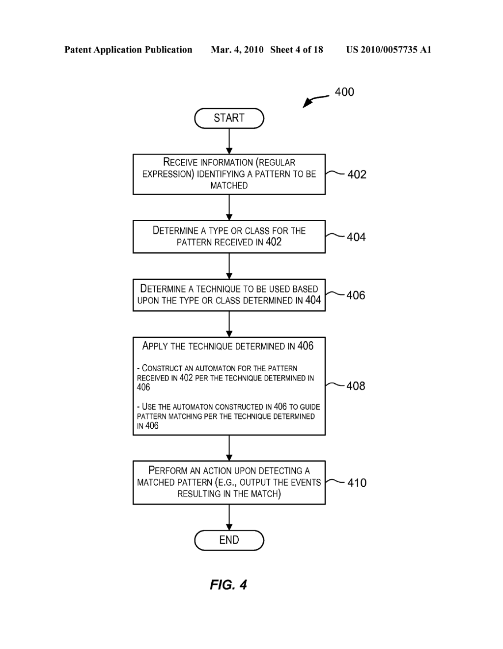 FRAMEWORK FOR SUPPORTING REGULAR EXPRESSION-BASED PATTERN MATCHING IN DATA STREAMS - diagram, schematic, and image 05