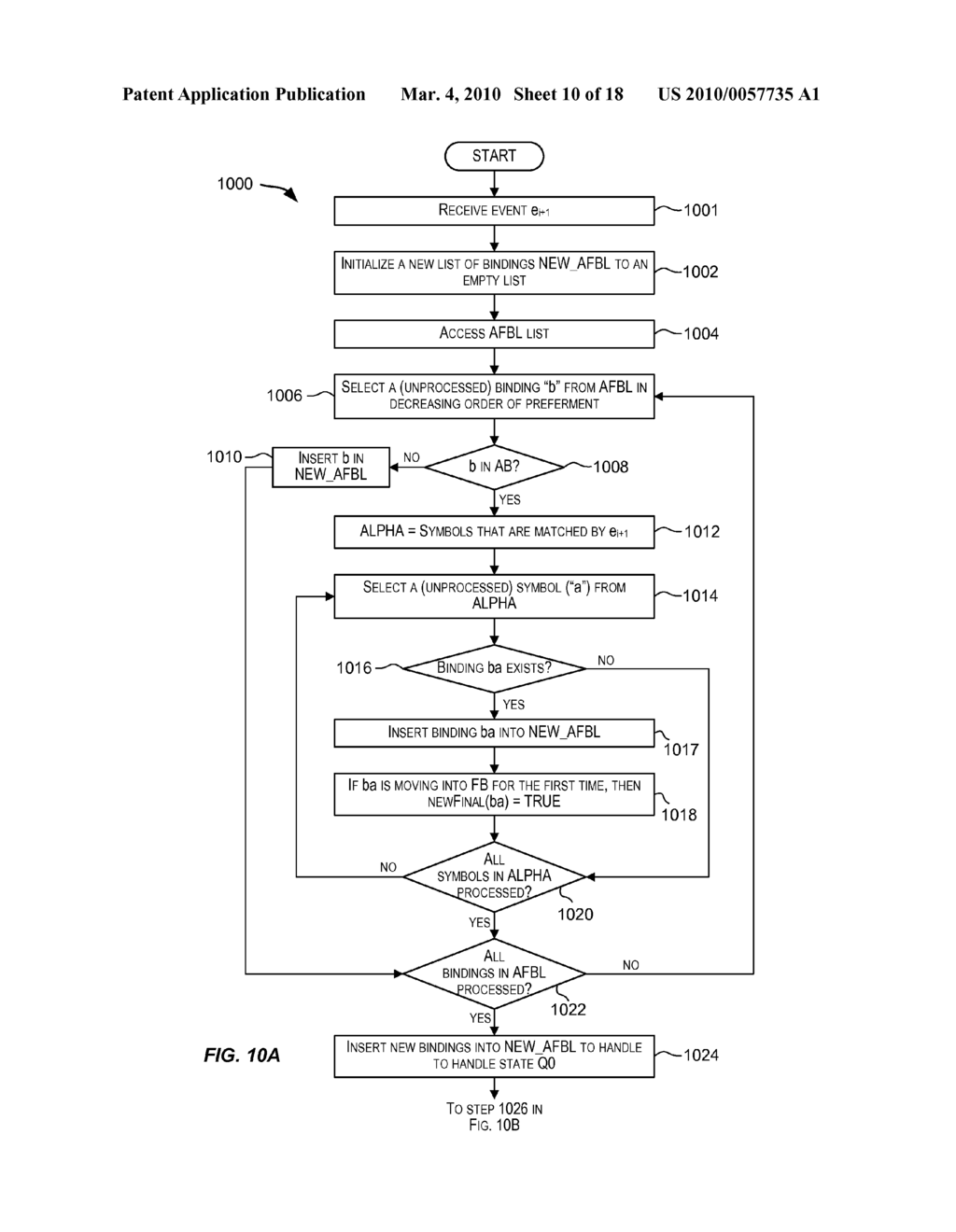 FRAMEWORK FOR SUPPORTING REGULAR EXPRESSION-BASED PATTERN MATCHING IN DATA STREAMS - diagram, schematic, and image 11