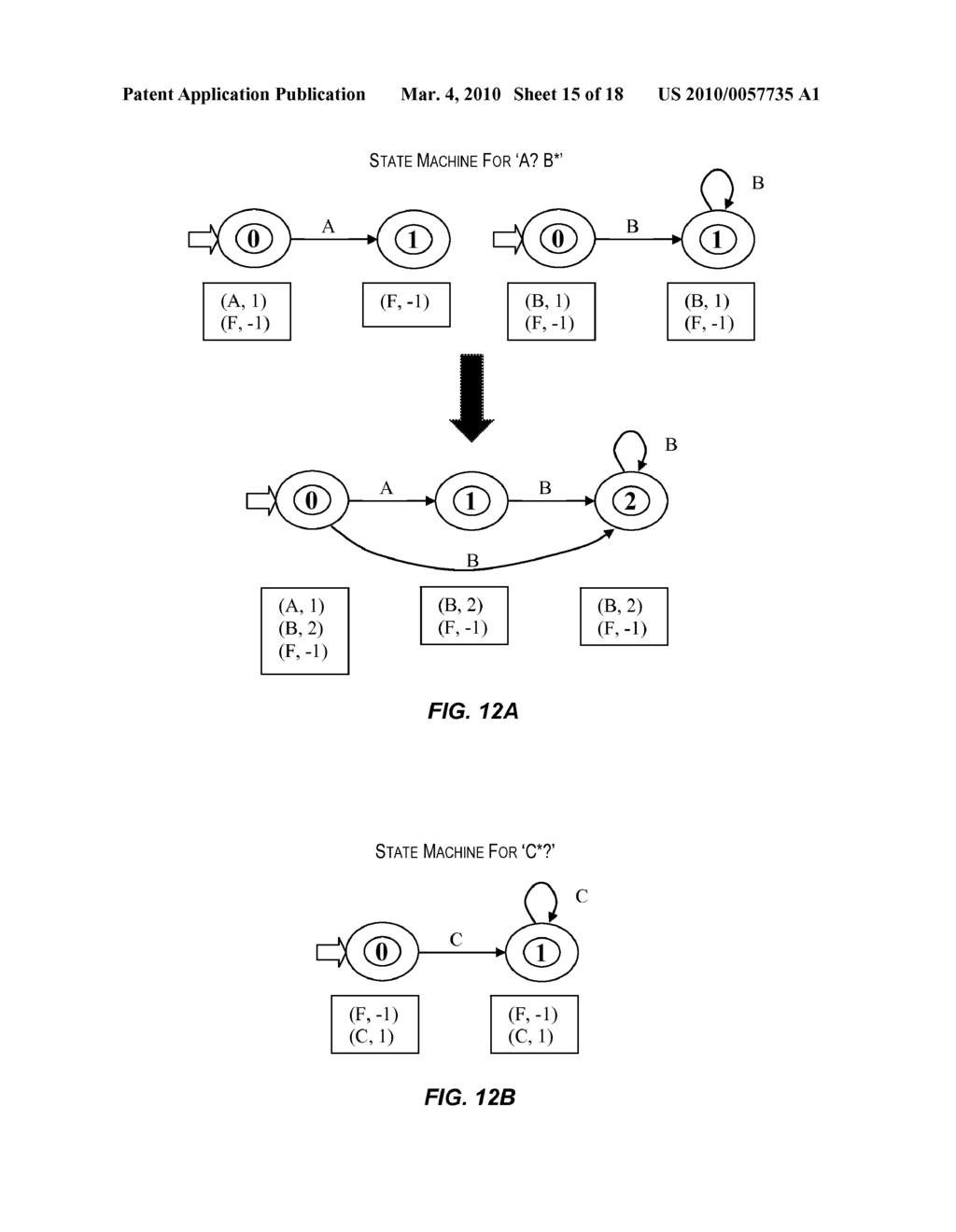 FRAMEWORK FOR SUPPORTING REGULAR EXPRESSION-BASED PATTERN MATCHING IN DATA STREAMS - diagram, schematic, and image 16