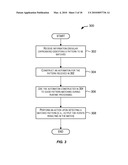 TECHNIQUES FOR PERFORMING REGULAR EXPRESSION-BASED PATTERN MATCHING IN DATA STREAMS diagram and image