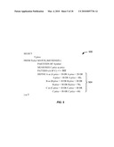 TECHNIQUES FOR PERFORMING REGULAR EXPRESSION-BASED PATTERN MATCHING IN DATA STREAMS diagram and image