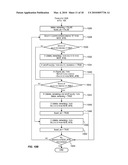 TECHNIQUES FOR PERFORMING REGULAR EXPRESSION-BASED PATTERN MATCHING IN DATA STREAMS diagram and image