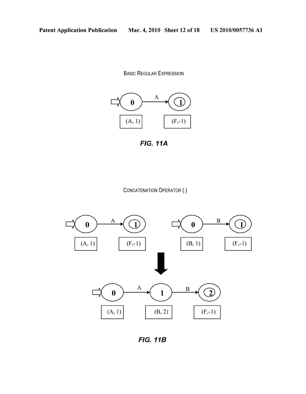 TECHNIQUES FOR PERFORMING REGULAR EXPRESSION-BASED PATTERN MATCHING IN DATA STREAMS - diagram, schematic, and image 13