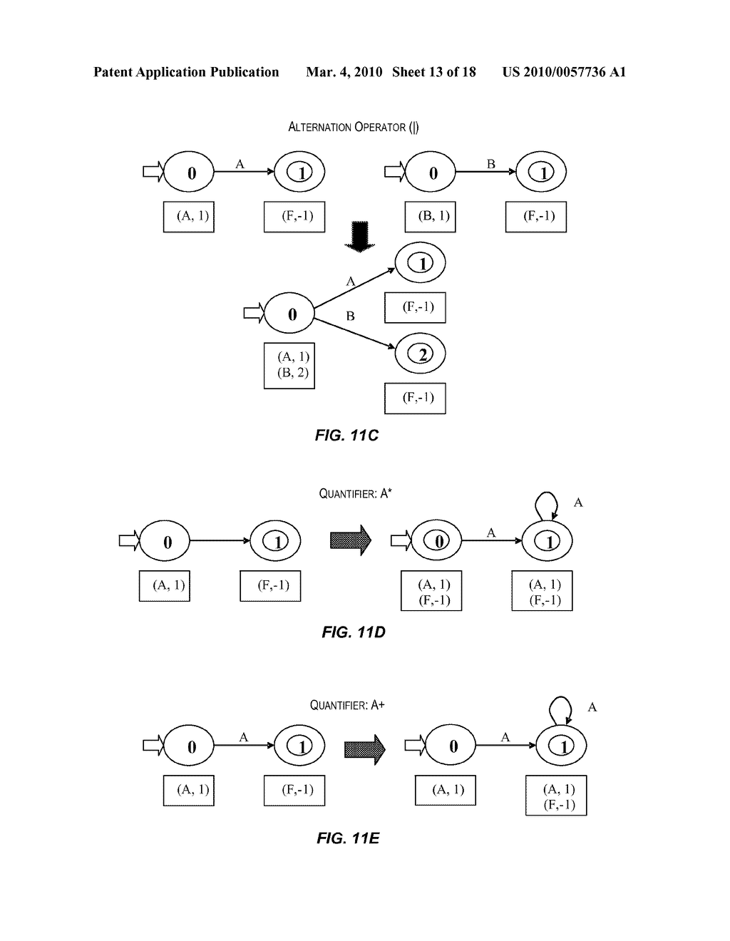 TECHNIQUES FOR PERFORMING REGULAR EXPRESSION-BASED PATTERN MATCHING IN DATA STREAMS - diagram, schematic, and image 14