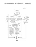 DETECTION OF NON-OCCURRENCES OF EVENTS USING PATTERN MATCHING diagram and image