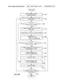 DETECTION OF NON-OCCURRENCES OF EVENTS USING PATTERN MATCHING diagram and image