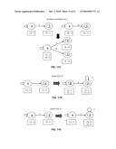 DETECTION OF NON-OCCURRENCES OF EVENTS USING PATTERN MATCHING diagram and image