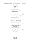 SOFTWARE RESOURCE ACCESS UTILIZING MULTIPLE LOCK TABLES diagram and image