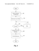 SOFTWARE RESOURCE ACCESS UTILIZING MULTIPLE LOCK TABLES diagram and image