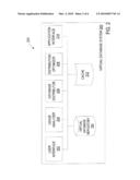 VIRTUAL DATABASE SYSTEM diagram and image