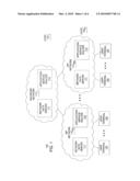 Method and Apparatus for Parameterized Promotion and Delivery of Data diagram and image