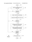 Method and Apparatus for Parameterized Promotion and Delivery of Data diagram and image