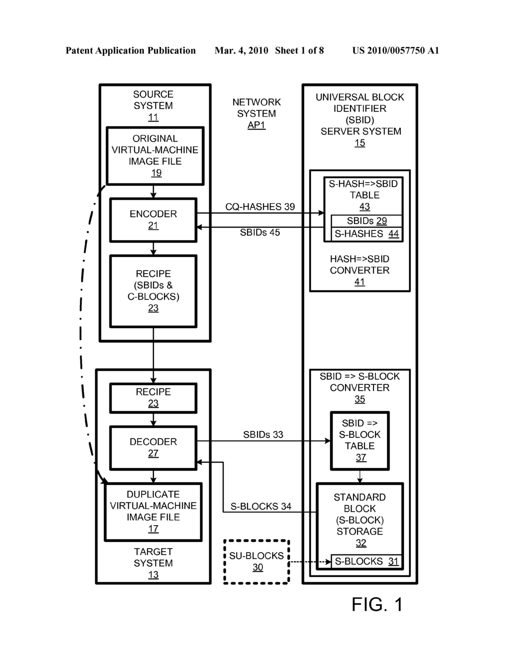 File Transfer Using Standard Blocks and Standard-Block Identifiers - diagram, schematic, and image 02