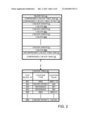 File Transfer Using Standard Blocks and Standard-Block Identifiers diagram and image