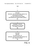 File Transfer Using Standard Blocks and Standard-Block Identifiers diagram and image