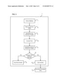 METHOD FOR EVALUATING A PRODUCTION RULE FOR A MEMORY MANAGEMENT ANALYSIS diagram and image