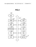 DOCUMENT MANAGEMENT APPARATUS, DOCUMENT MANAGEMENT METHOD, AND PROGRAM diagram and image