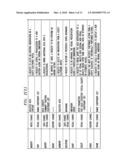 METHODS AND APPARATUS FOR OBTAINING VISUAL INSIGHT PROVENANCE OF A USER diagram and image