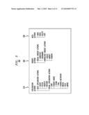 METHODS AND APPARATUS FOR OBTAINING VISUAL INSIGHT PROVENANCE OF A USER diagram and image