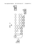 METHODS AND APPARATUS FOR OBTAINING VISUAL INSIGHT PROVENANCE OF A USER diagram and image