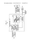 METHODS AND APPARATUS FOR OBTAINING VISUAL INSIGHT PROVENANCE OF A USER diagram and image