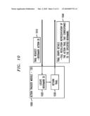 METHODS AND APPARATUS FOR OBTAINING VISUAL INSIGHT PROVENANCE OF A USER diagram and image