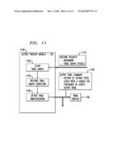 METHODS AND APPARATUS FOR OBTAINING VISUAL INSIGHT PROVENANCE OF A USER diagram and image