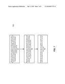 FILE SYSTEM WITH FLEXIBLE INODE STRUCTURES diagram and image