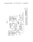 ACTION EXECUTION MANAGEMENT FACILITY FOR SERVICE CONFIGURATION ITEMS diagram and image