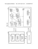 ACTION EXECUTION MANAGEMENT FACILITY FOR SERVICE CONFIGURATION ITEMS diagram and image