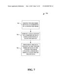 MINIMAL EXTENSIONS REQUIRED FOR MULTI-MASTER OFFLINE AND COLLABORATION FOR DEVICES AND WEB SERVICES diagram and image