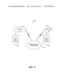 MINIMAL EXTENSIONS REQUIRED FOR MULTI-MASTER OFFLINE AND COLLABORATION FOR DEVICES AND WEB SERVICES diagram and image