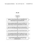 SYSTEM FOR AUTOMATICALLY SHADOWING DATA AND FILE DIRECTORY STRUCTURES THAT ARE RECORDED ON A COMPUTER MEMORY diagram and image