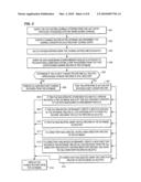 SYSTEM FOR AUTOMATICALLY SHADOWING DATA AND FILE DIRECTORY STRUCTURES THAT ARE RECORDED ON A COMPUTER MEMORY diagram and image