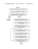 SYSTEM FOR AUTOMATICALLY SHADOWING DATA AND FILE DIRECTORY STRUCTURES THAT ARE RECORDED ON A COMPUTER MEMORY diagram and image